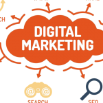 Chiến dịch digital marketing là gì? Cách xây dựng một digital marketing thành công